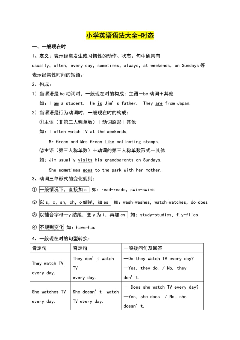 冀教版英语时态语法汇总.doc_第1页