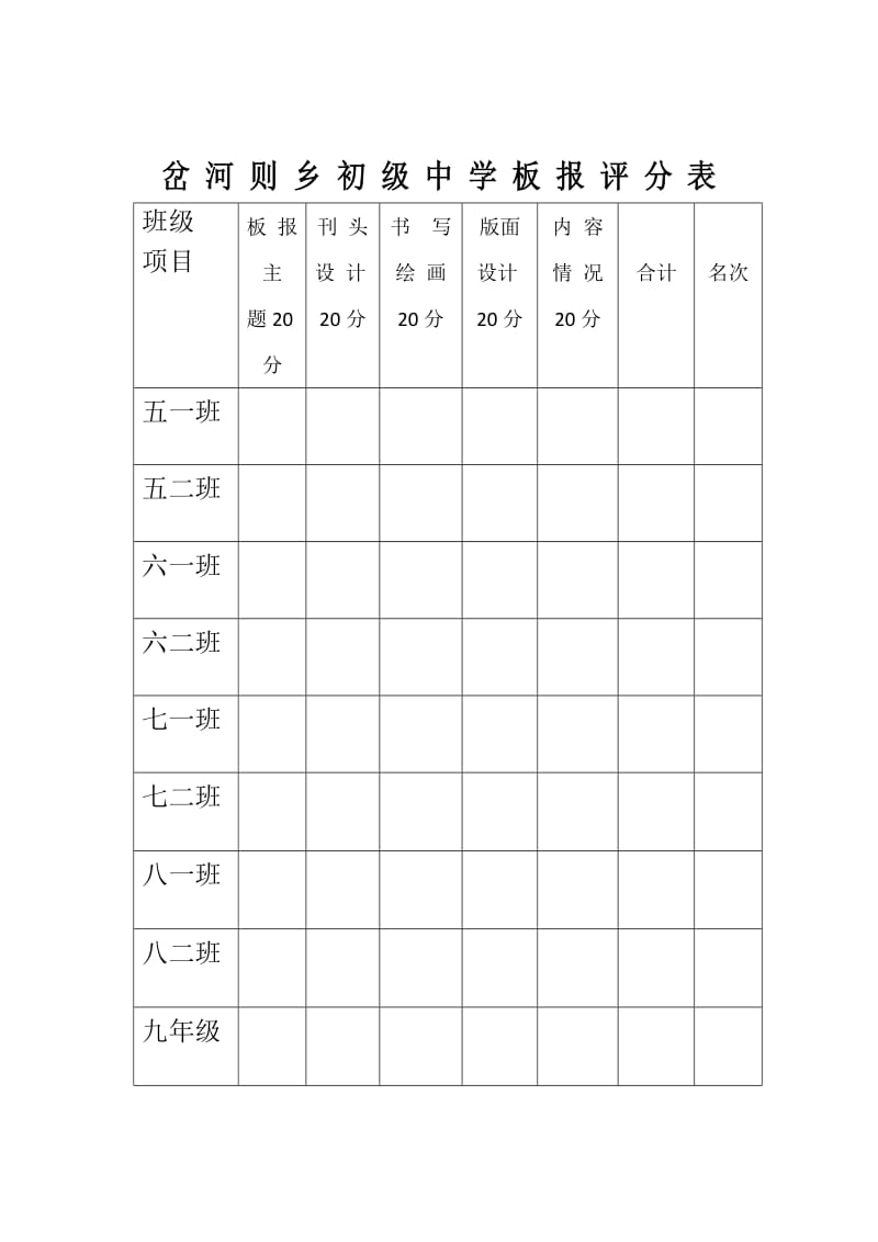 板报评分表.doc_第3页