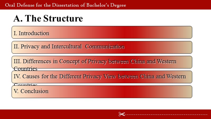 英语专业毕业论文答辩-自我陈述PPT.ppt_第3页