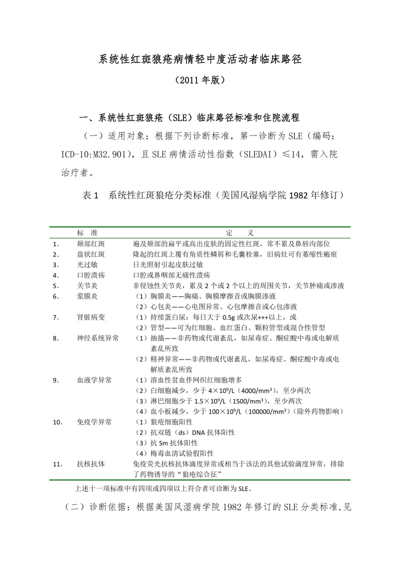 系统性红斑狼疮临床路径(医生篇) - Copy.doc_第1页