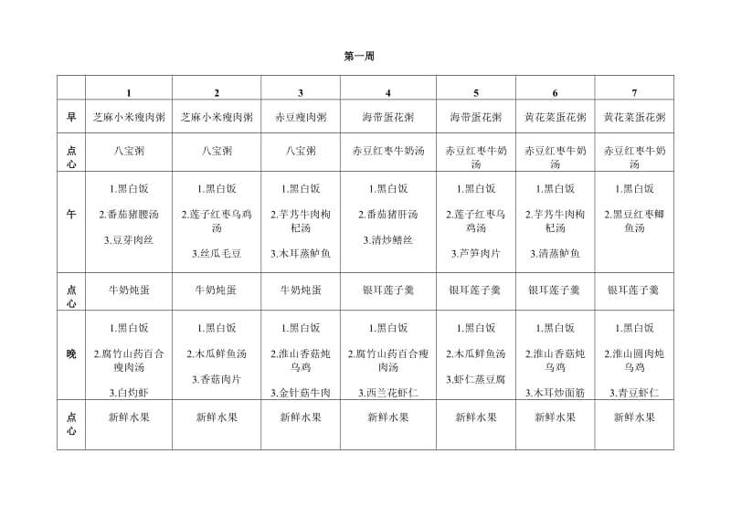 月子餐食谱表(带日期安排).doc_第1页