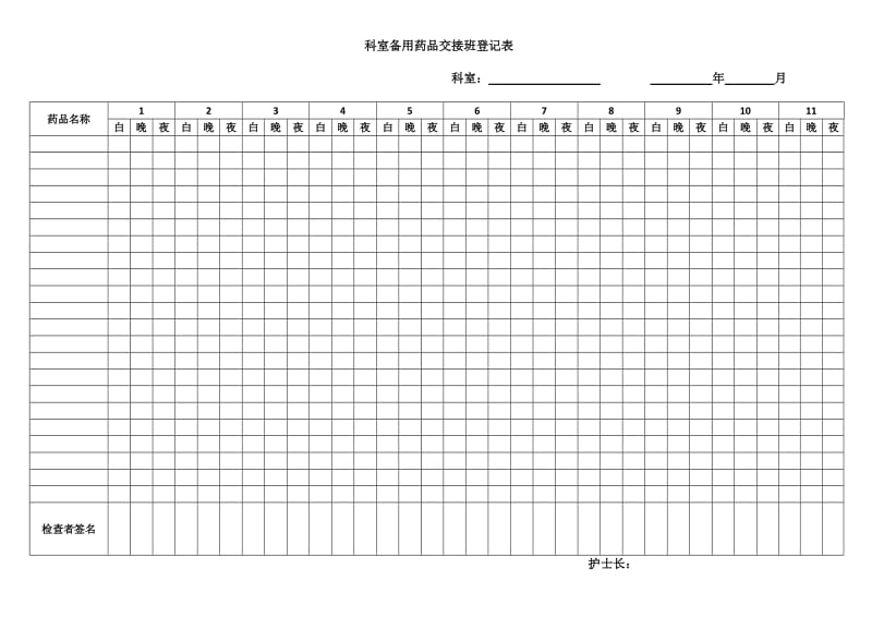 病区备用药品交接班表.doc_第1页