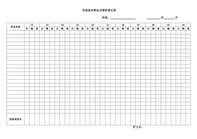 病区备用药品交接班表.doc_第2页