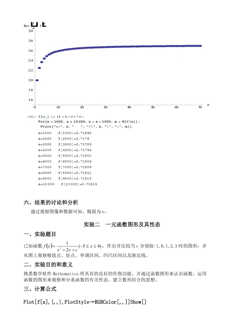 东南大学高等数学(A)上册实验报告.doc_第2页