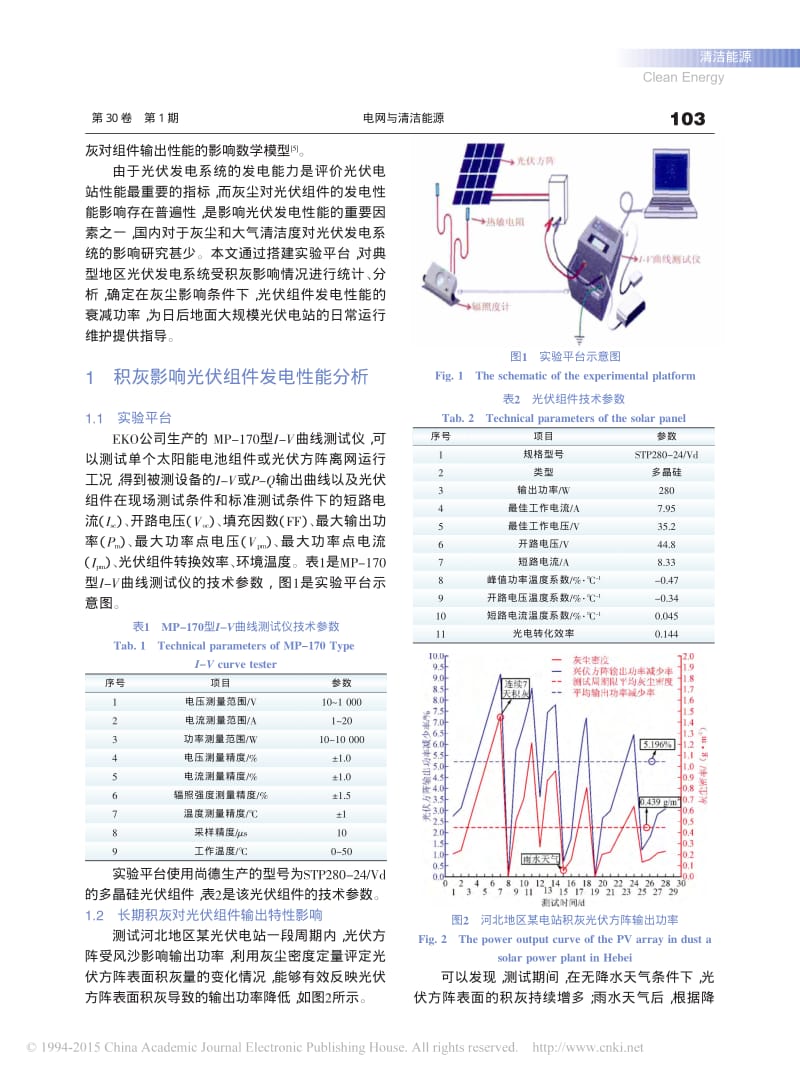 积灰对光伏组件发电性能影响的研究.pdf_第2页