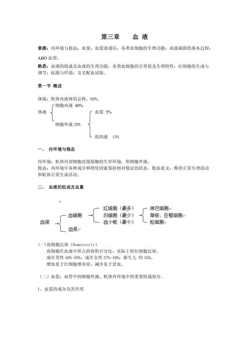 生理学整理②第三章血液.doc_第1页