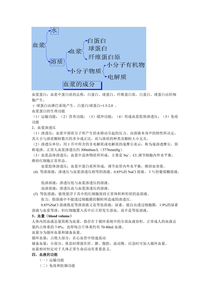 生理学整理②第三章血液.doc_第2页