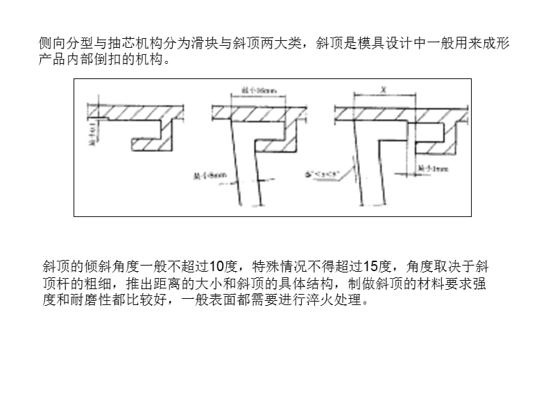 注塑模具结构及设计-8(斜顶_强脱).ppt_第1页