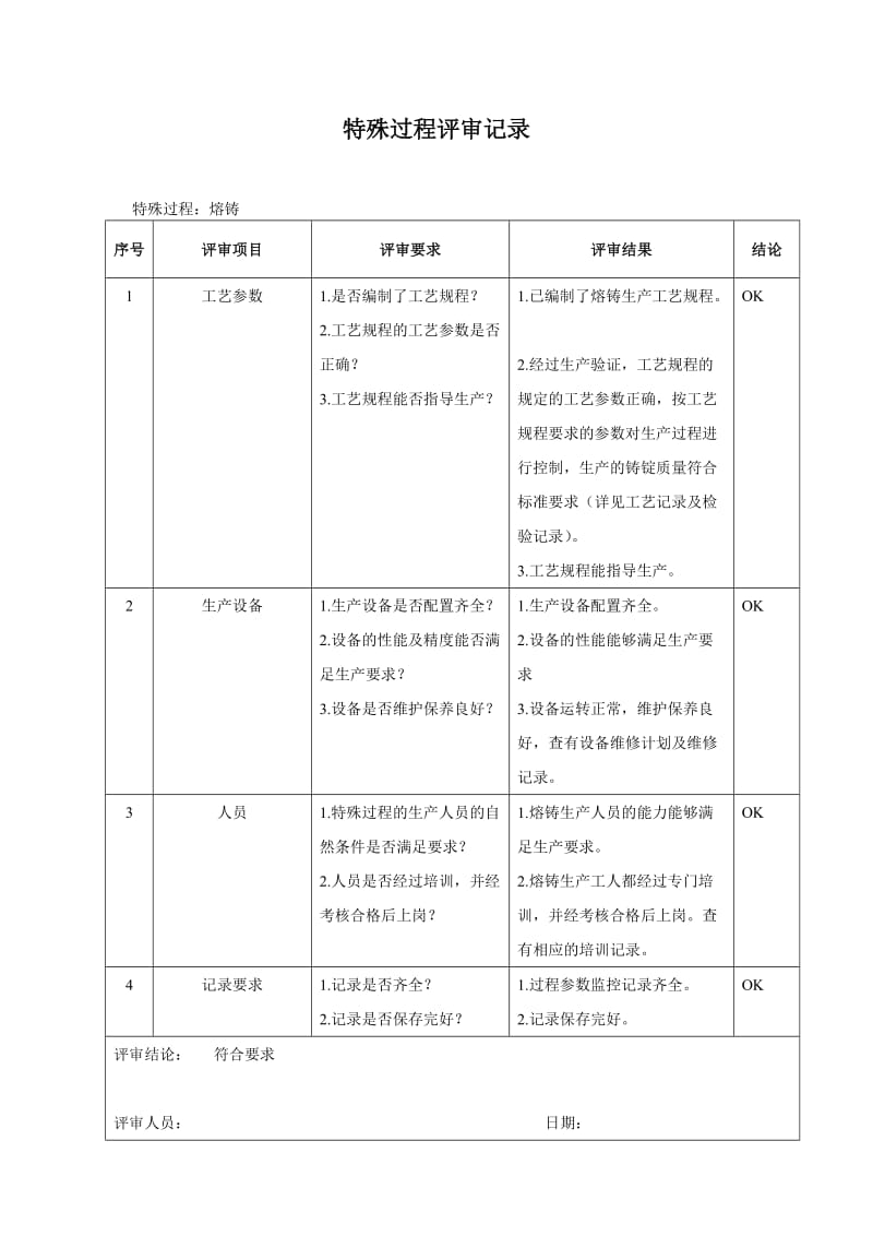 特殊过程评审记录.doc_第2页