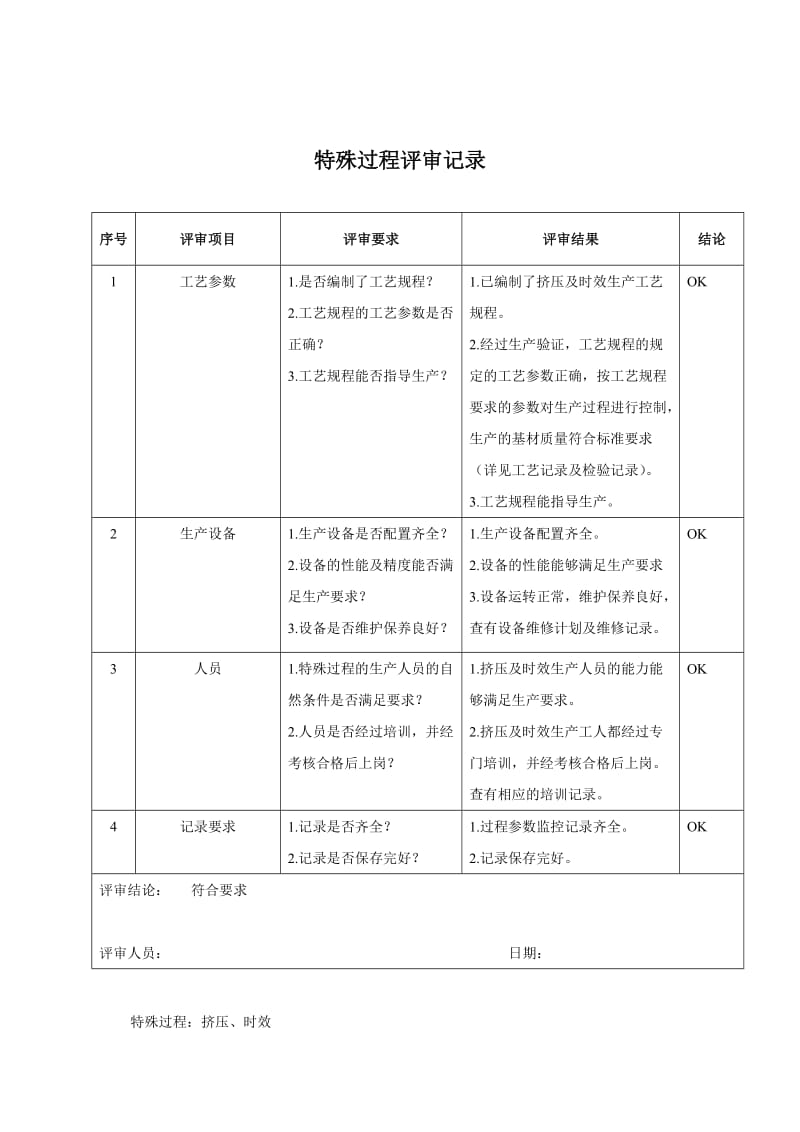 特殊过程评审记录.doc_第3页