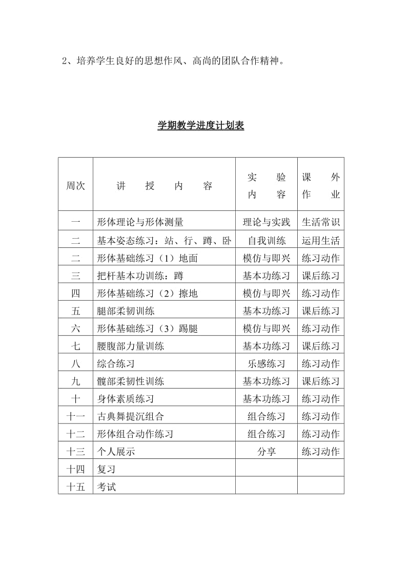 《形体训练》教学计划.doc_第2页