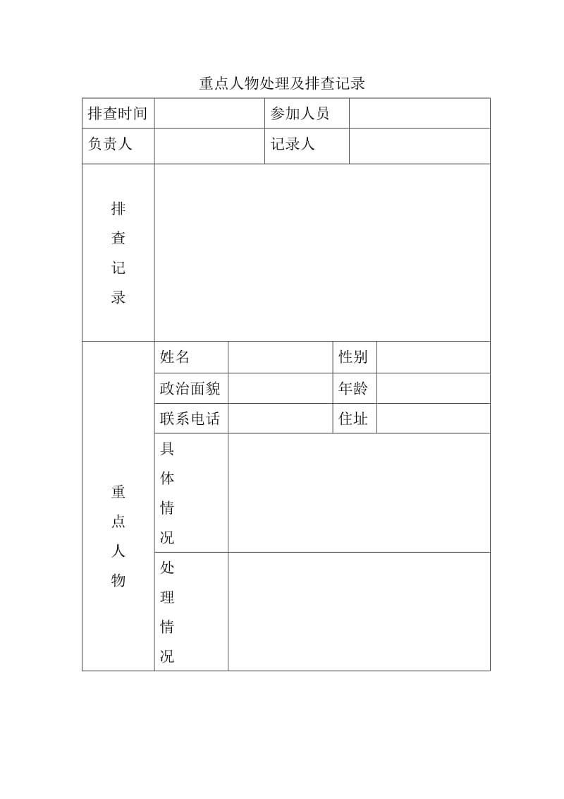 重点人员排查记录.doc_第1页