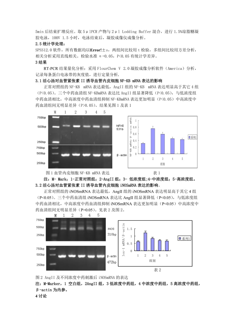 搜风祛痰法的中药对Ang.doc_第3页