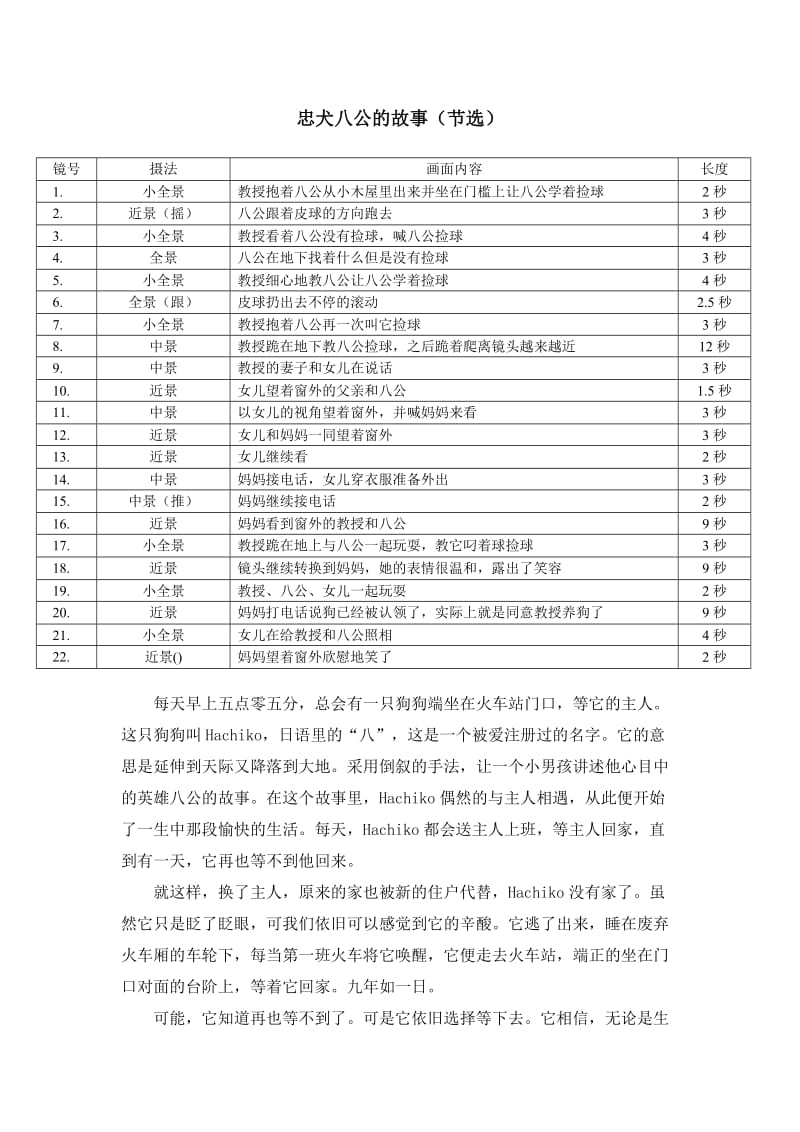 电影剪辑分析案例.doc_第1页