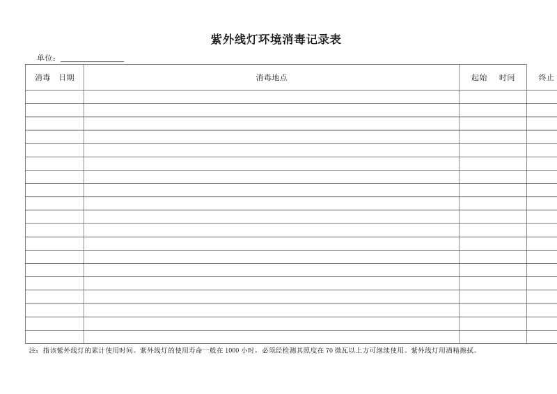 紫外线消毒记录表.doc_第1页