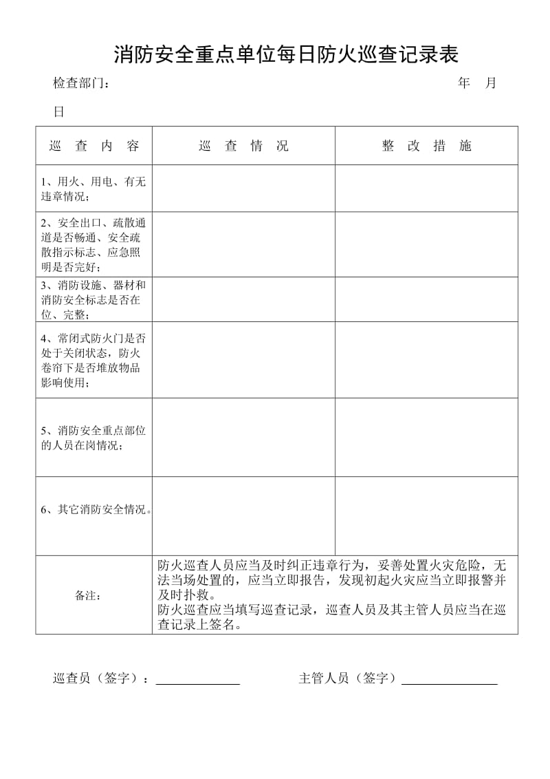 消防安全重点单位每日防火巡查记录表.doc_第1页