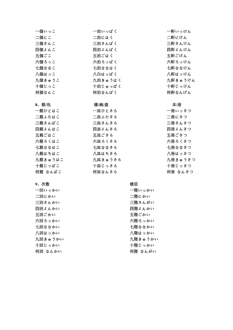 日语数量词总结.doc_第3页