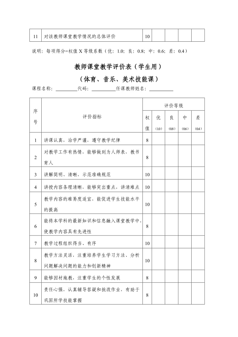 《教师课堂教学评价表》模版.doc_第2页