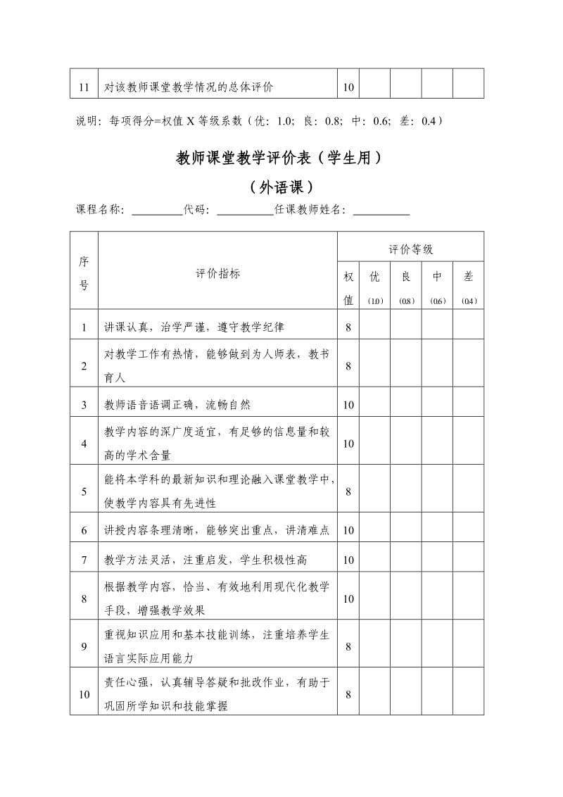 《教师课堂教学评价表》模版.doc_第3页