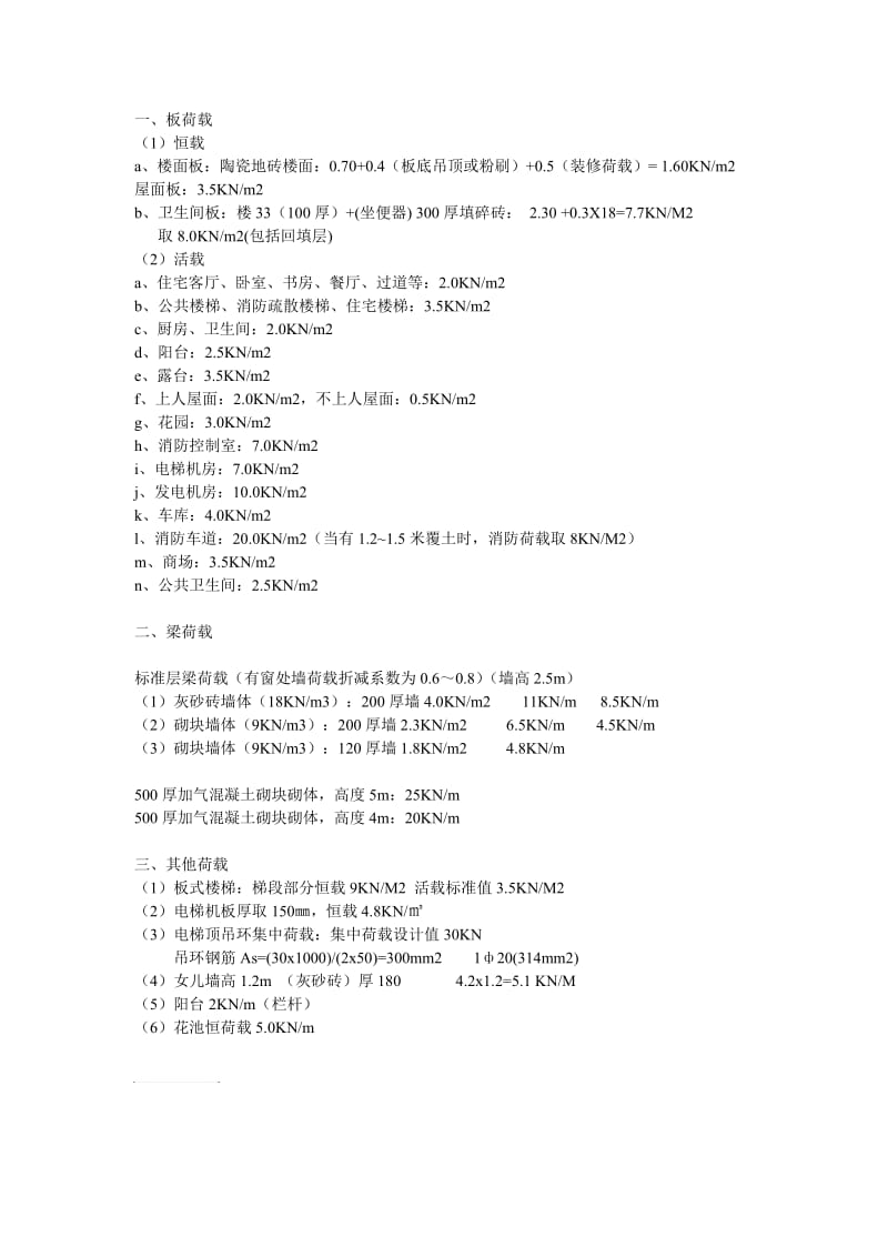 结构设计常用荷载统计(PKPM建模非常实用).doc_第1页