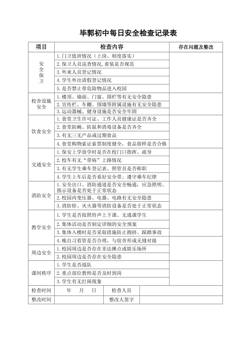 学校每日安全检查记录表 (1).doc_第1页