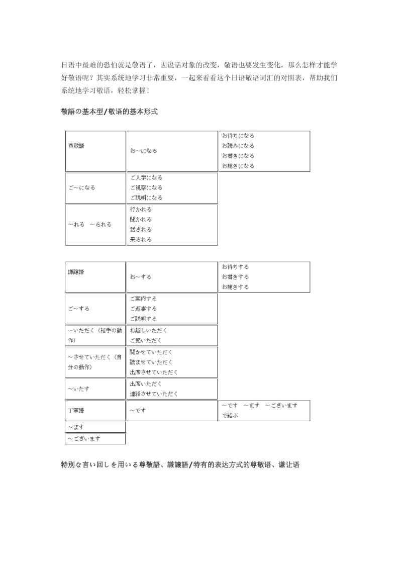 日语敬语表格对照.doc_第1页