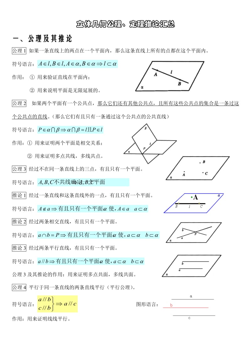 立体几何公理、定理推论汇总.doc_第1页