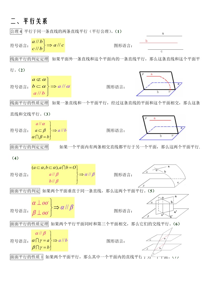 立体几何公理、定理推论汇总.doc_第2页