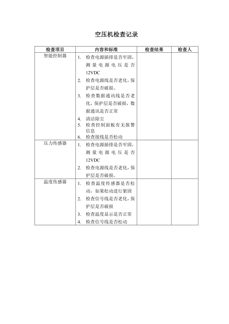 空压机检查内容和标准.doc_第1页