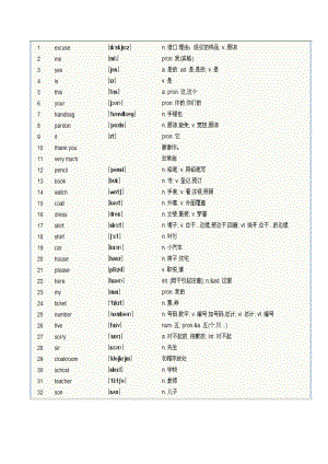 新概念英语第一册单词表(_完整版).doc