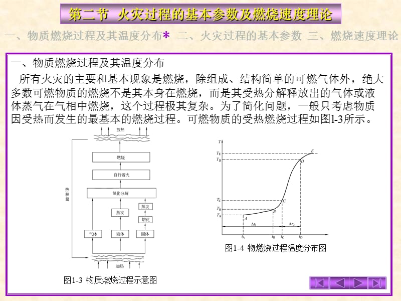 消防燃烧学chapter12.ppt_第1页