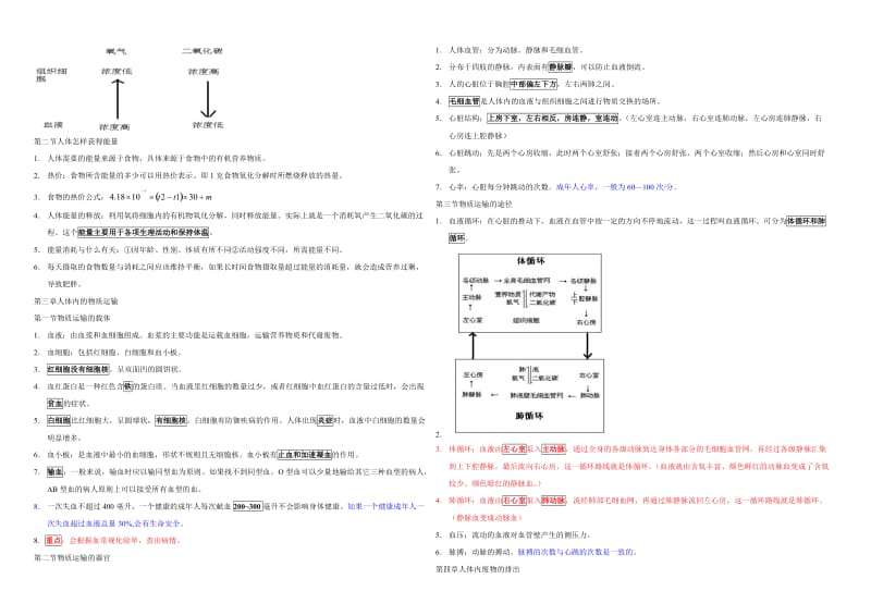 生物复习提纲七下济南版.doc_第2页