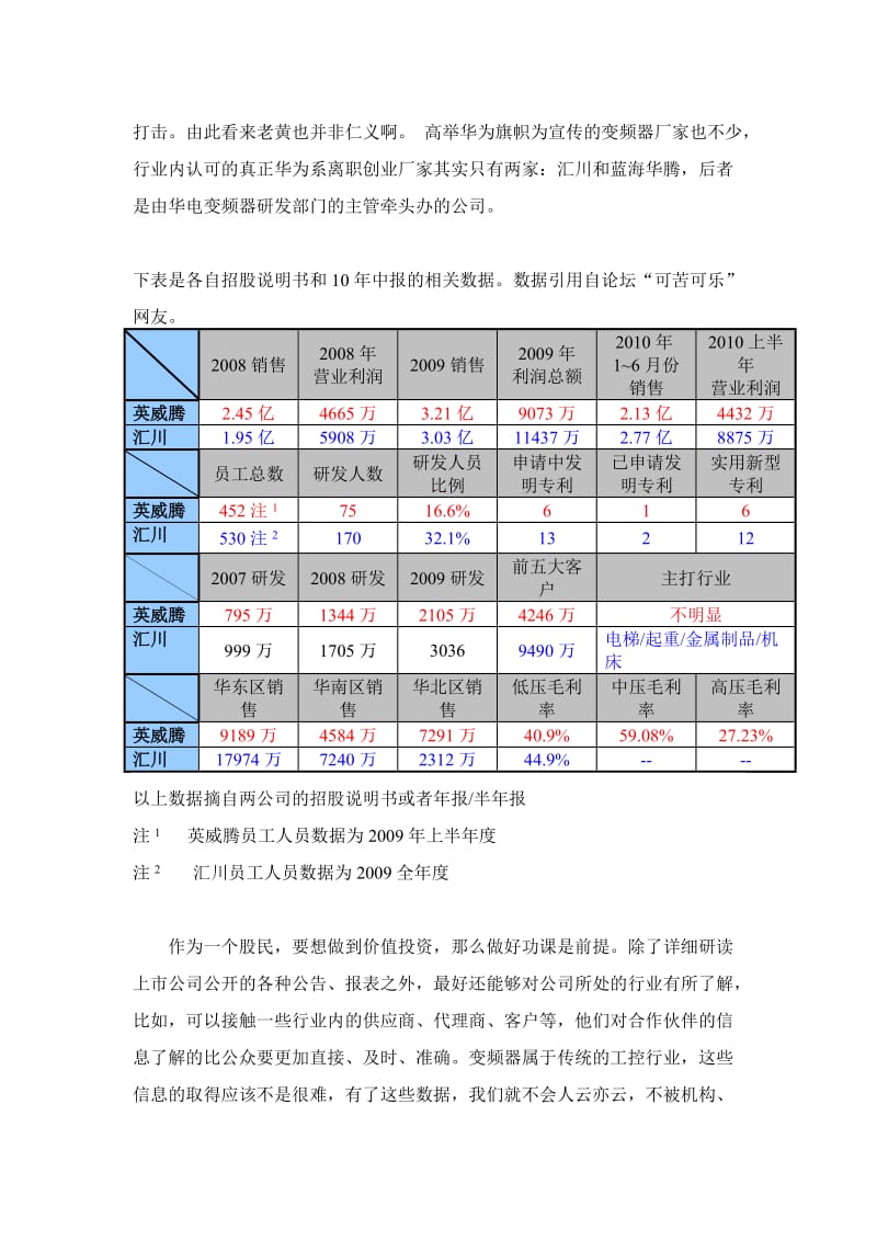 行业人士对汇川英威腾的对比分析.doc_第2页