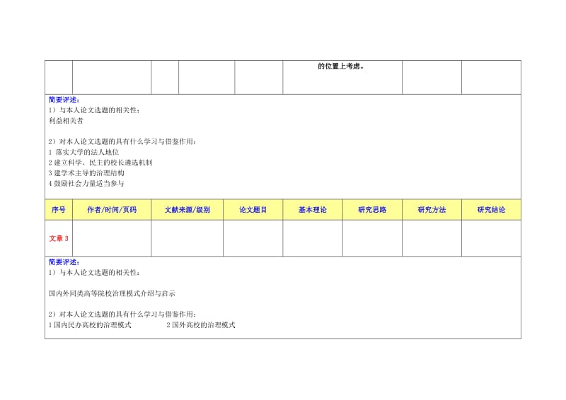 文献阅读笔记模板.doc_第2页