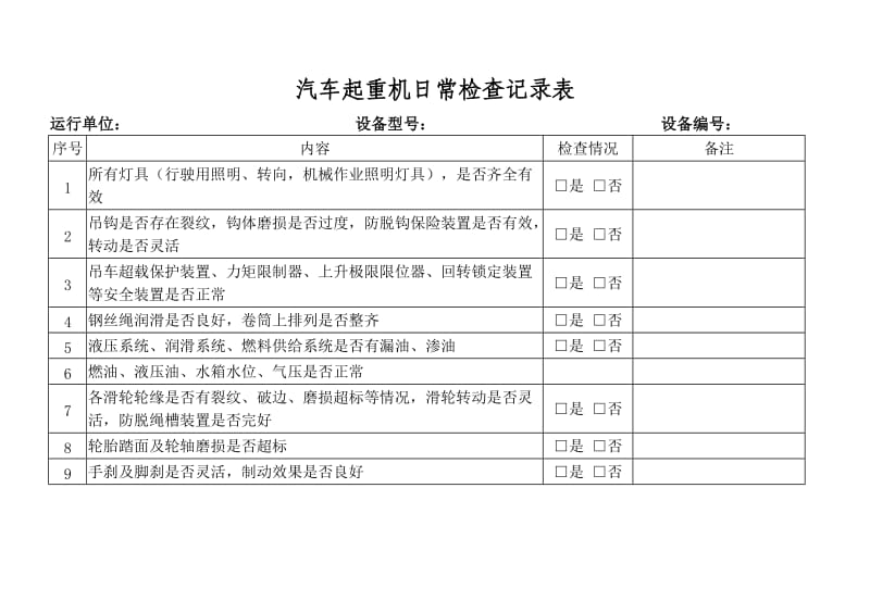 汽车起重机检查记录表(日检).doc_第1页