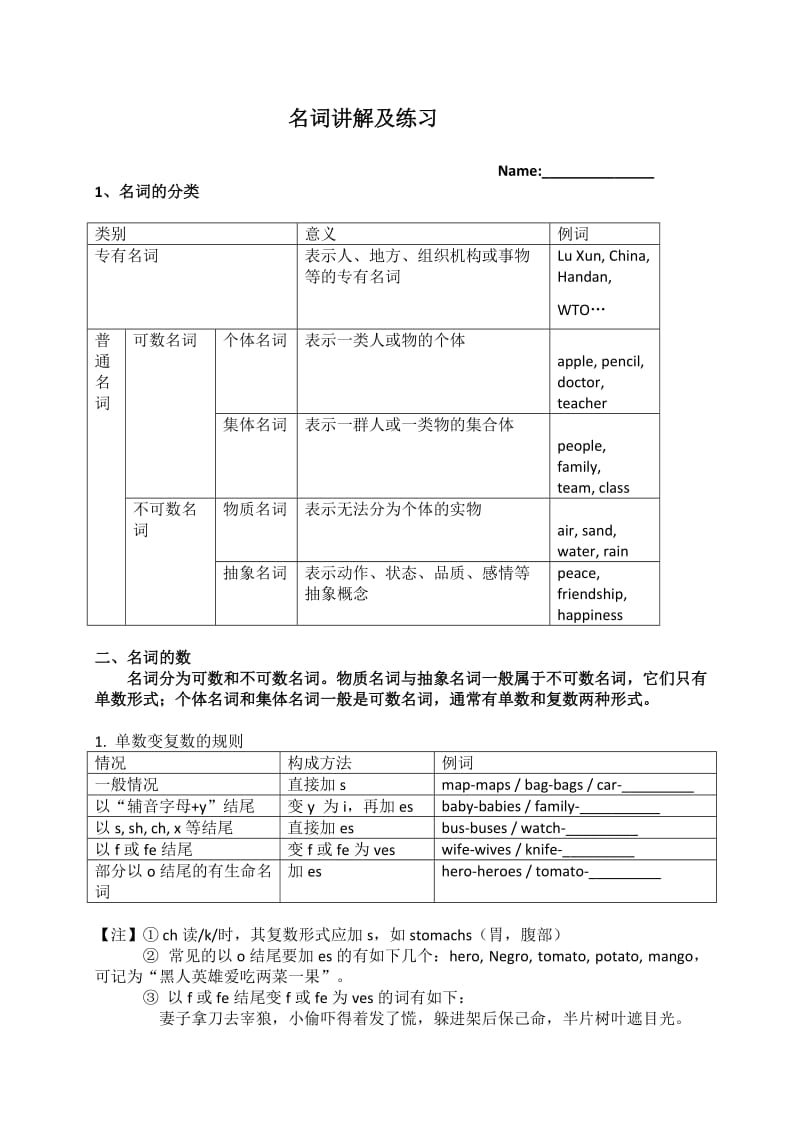 名词讲解及练习.doc_第1页