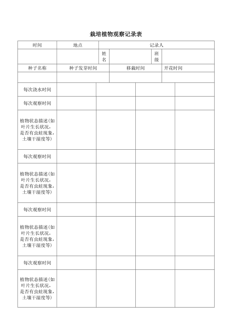 栽培植物观察记录表.doc_第1页