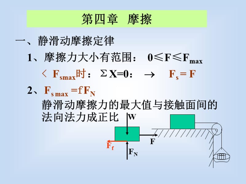 理论物理 第四章——摩擦2010.ppt_第3页