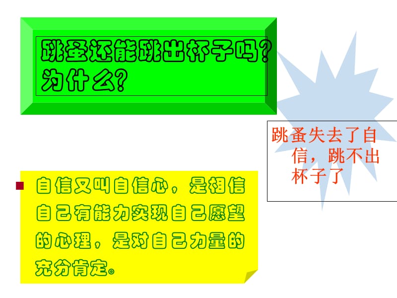 自信心心理健康教育主题班会主题班会课件.ppt_第3页