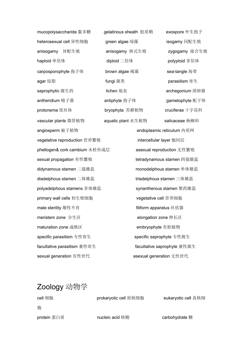 生物学专业英语词汇.doc_第2页