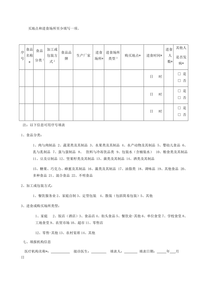 食源性疾病病例监测信息表(2017年).doc_第3页