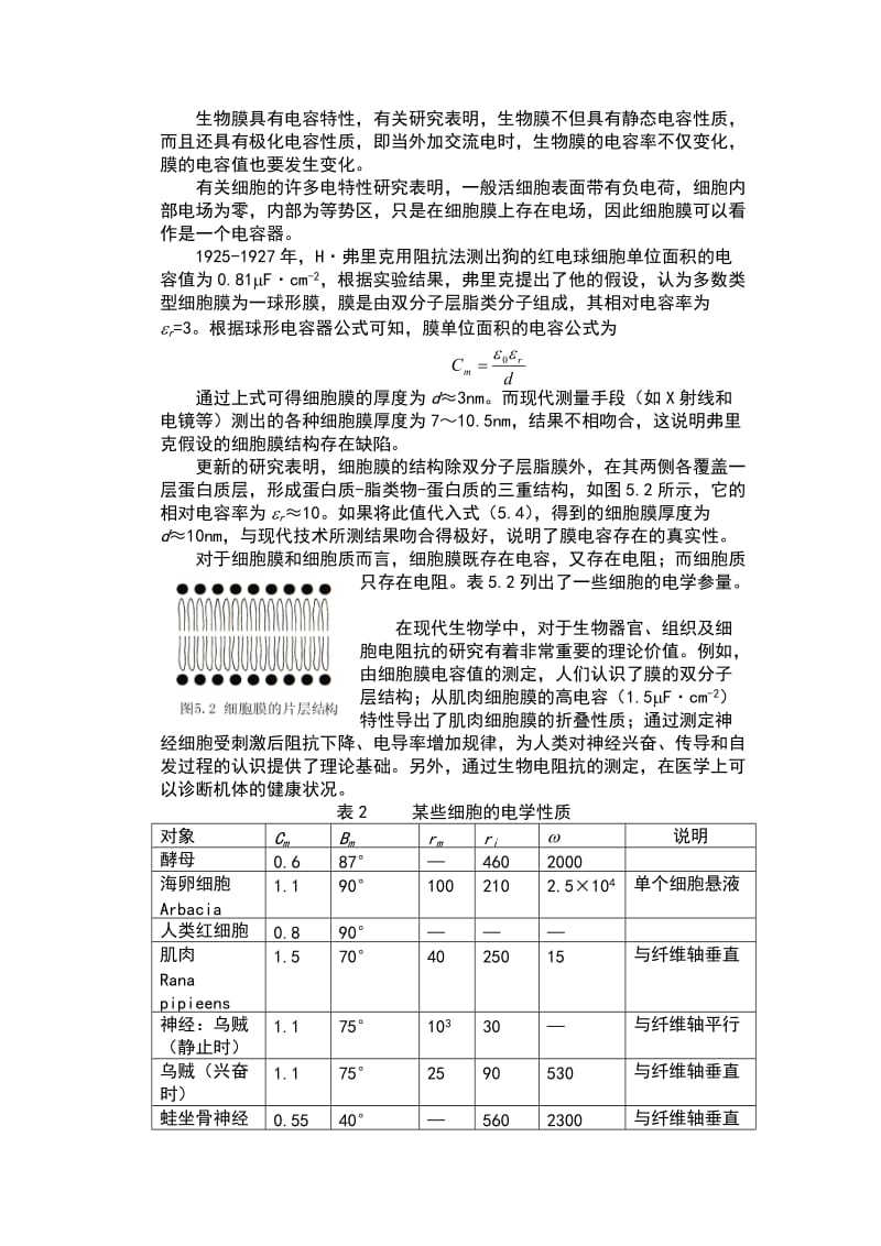 生物阻抗特性及测量的国内外现状.doc_第2页