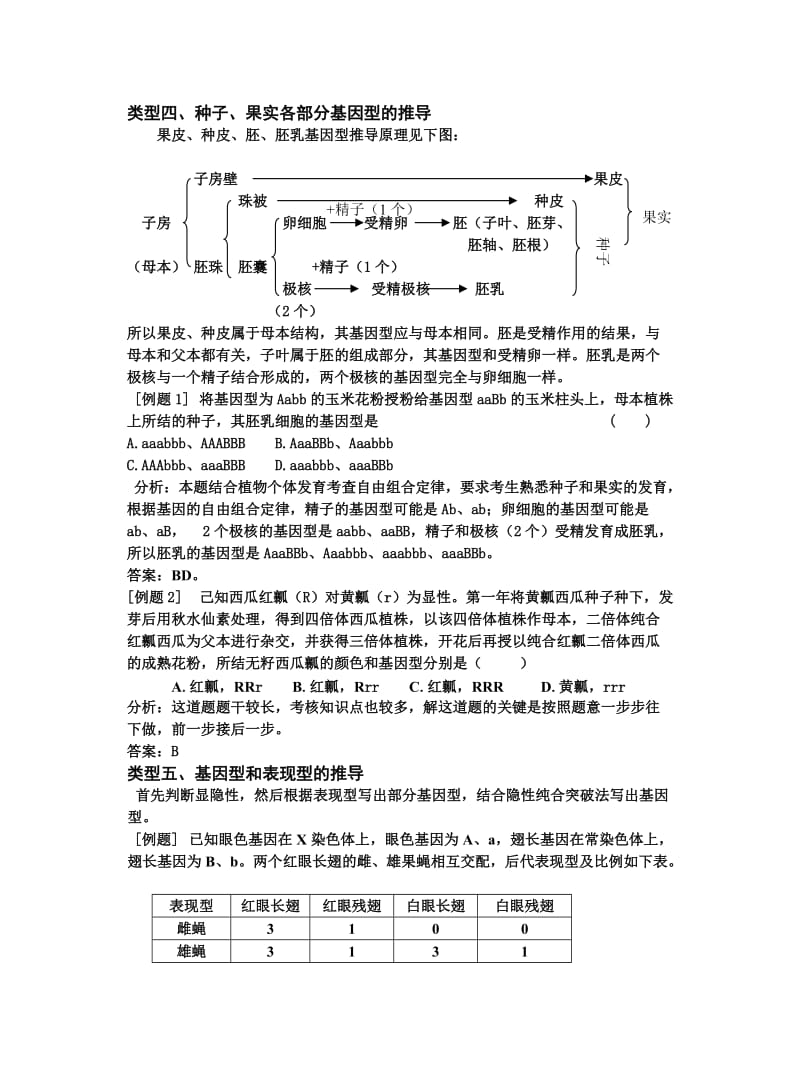 生物遗传题类型及解题技巧.doc_第3页