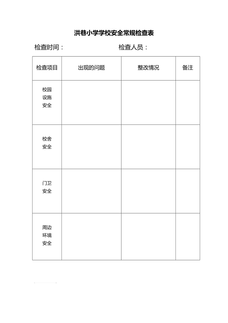 学校安全常规检查记录表.doc_第1页