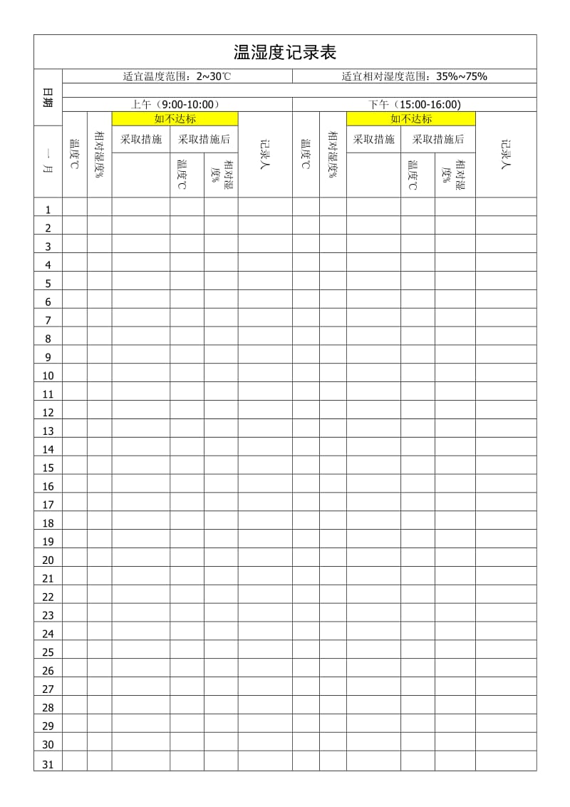 温湿度记录表 【打印版】.doc_第2页