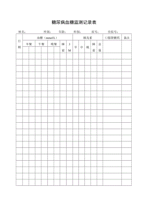 糖尿病血糖监测记录表.doc