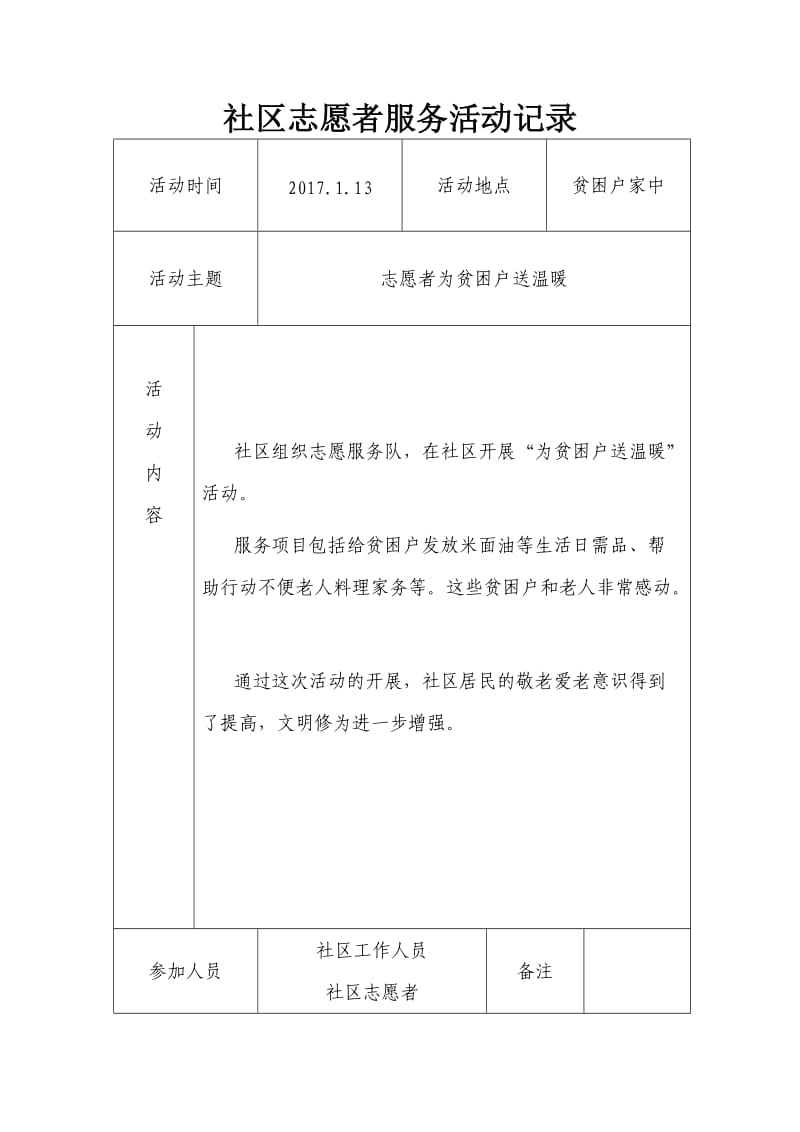 社区志愿者服务活动记录.doc_第1页