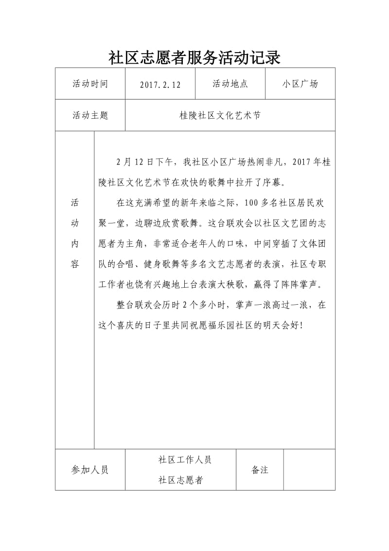 社区志愿者服务活动记录.doc_第2页