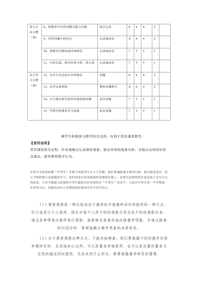 学生课堂学习行为观察记录表.doc_第2页