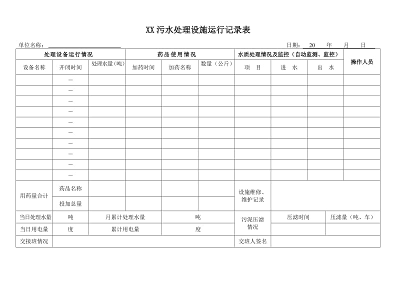 污水处理设施运行记录表.doc_第2页